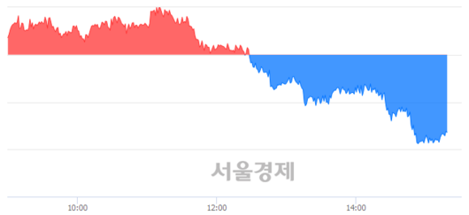 서울경제