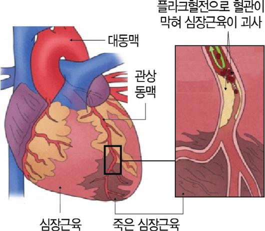 서울경제