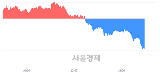 서울경제