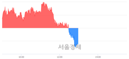 서울경제