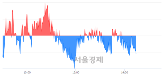 서울경제