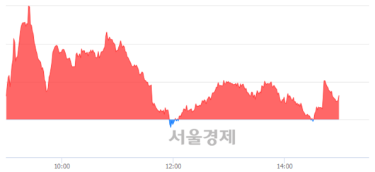 서울경제