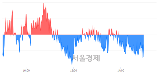 서울경제