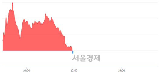 서울경제