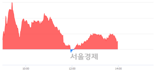 서울경제