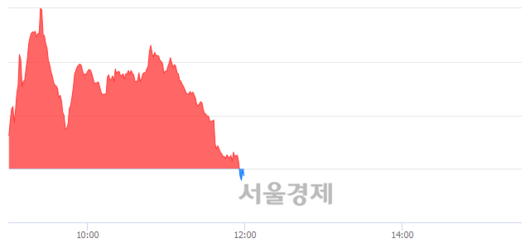 서울경제