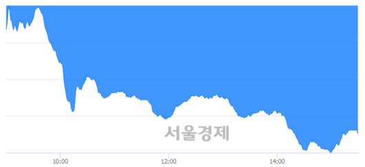 서울경제