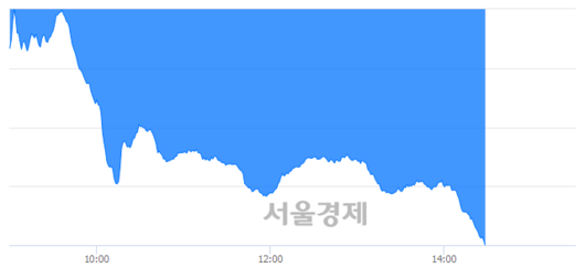 서울경제