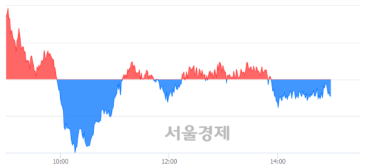 서울경제