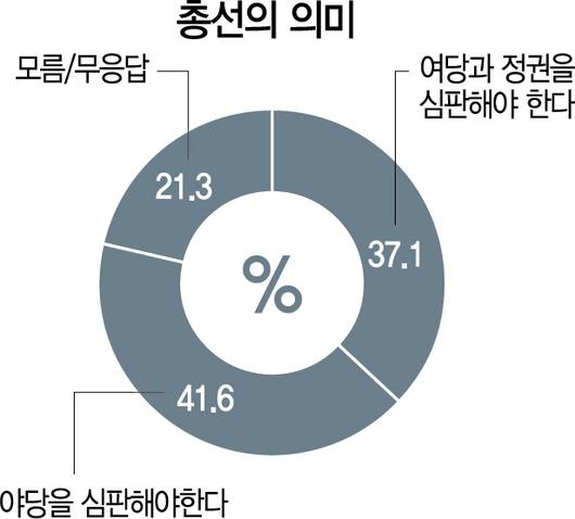 서울경제