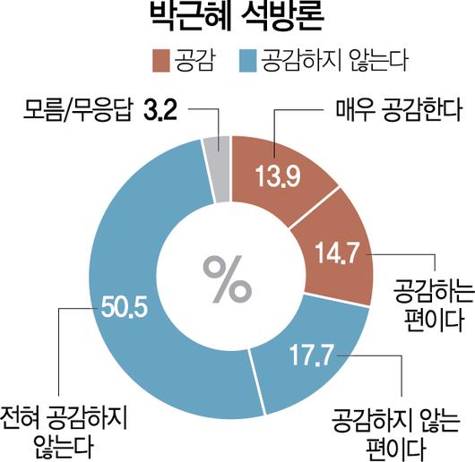 서울경제