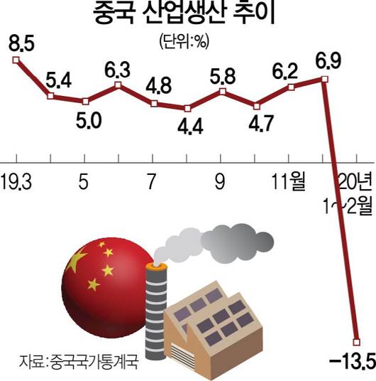 서울경제