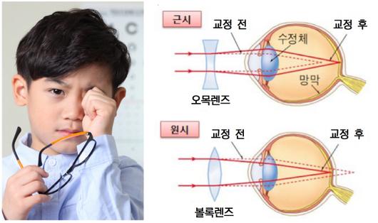 서울경제