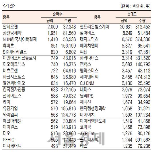 서울경제