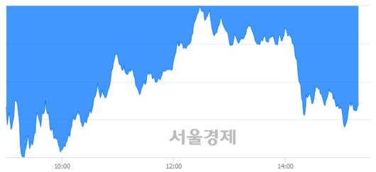 서울경제