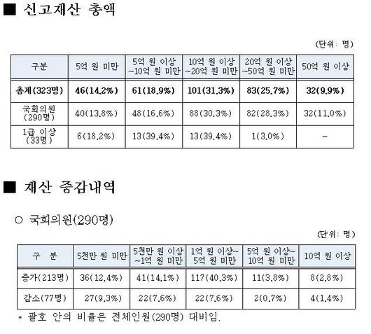 서울경제