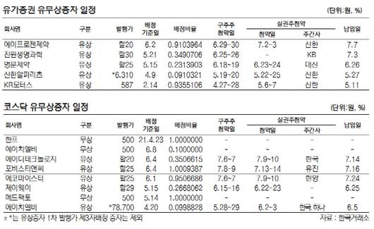 서울경제