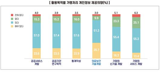 서울경제