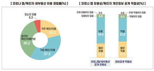 서울경제