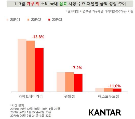 서울경제