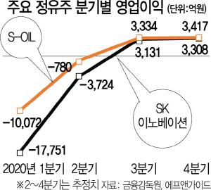 서울경제