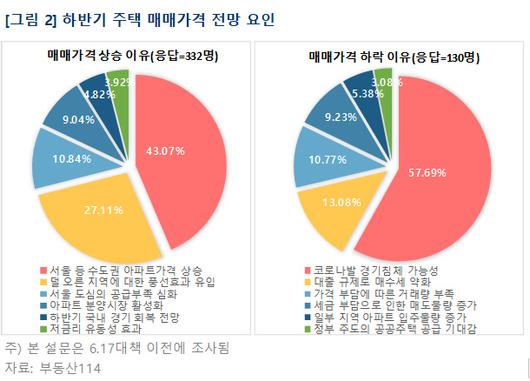 서울경제