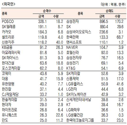 서울경제