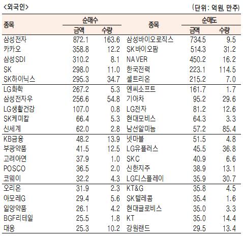 서울경제