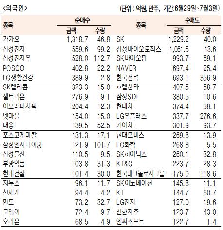 서울경제