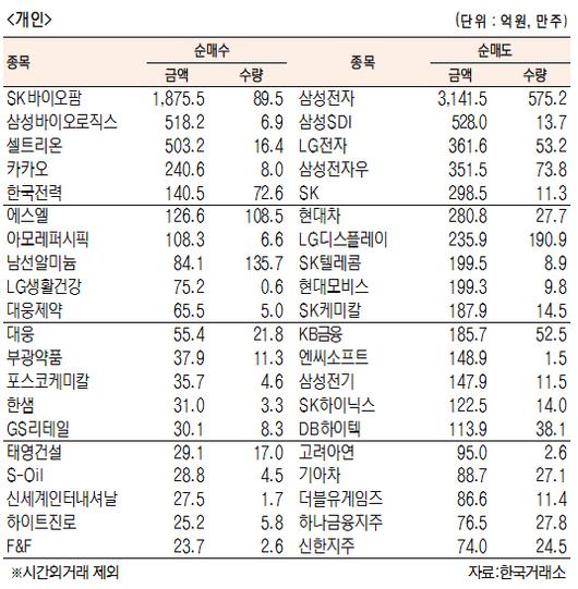 서울경제