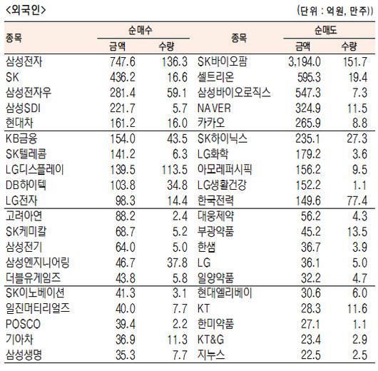 서울경제