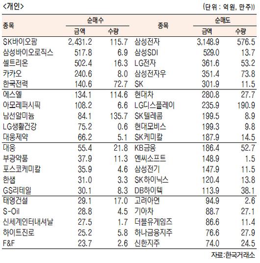 서울경제