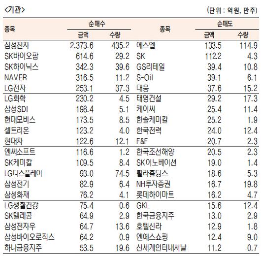 서울경제