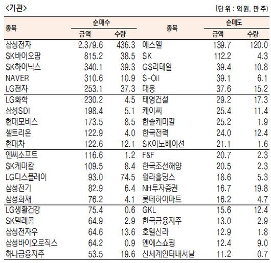 서울경제