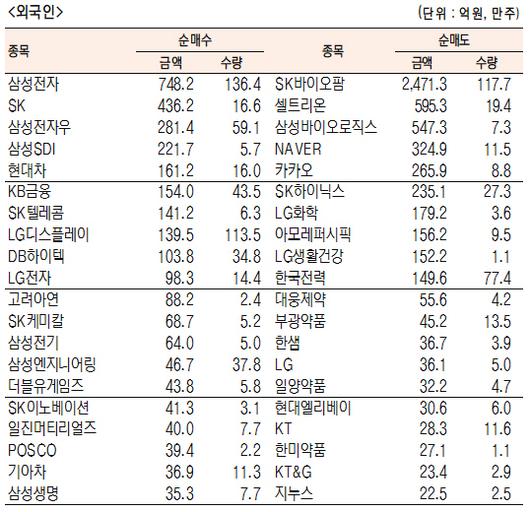 서울경제