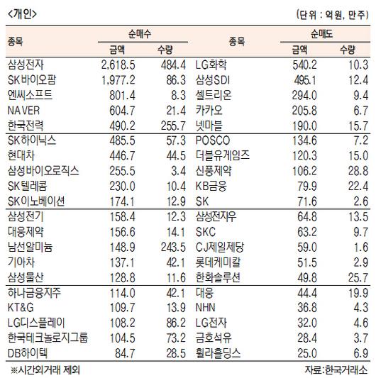 서울경제