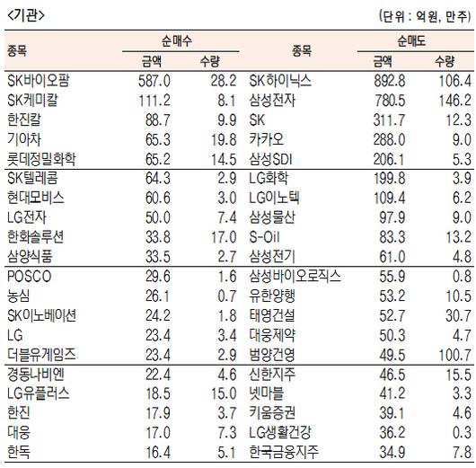 서울경제