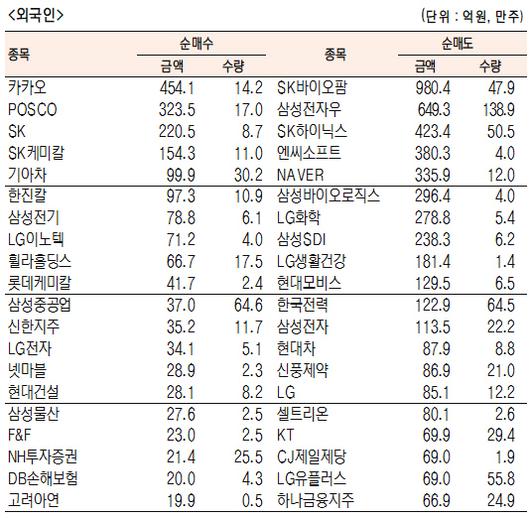 서울경제