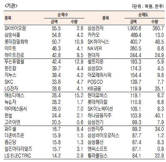 서울경제