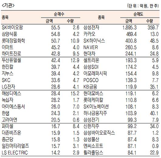 서울경제