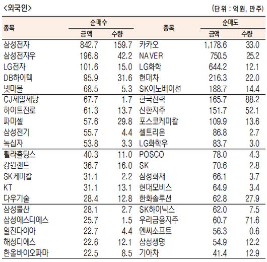 서울경제