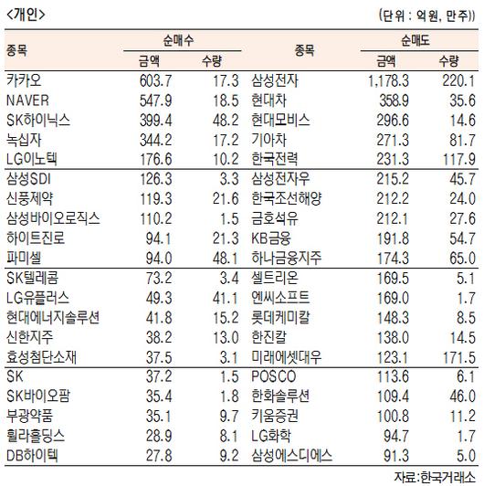 서울경제