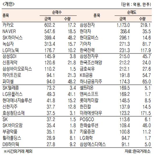 서울경제