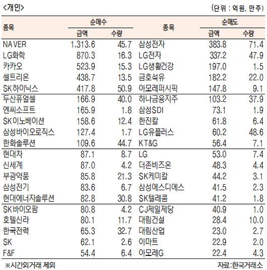 서울경제