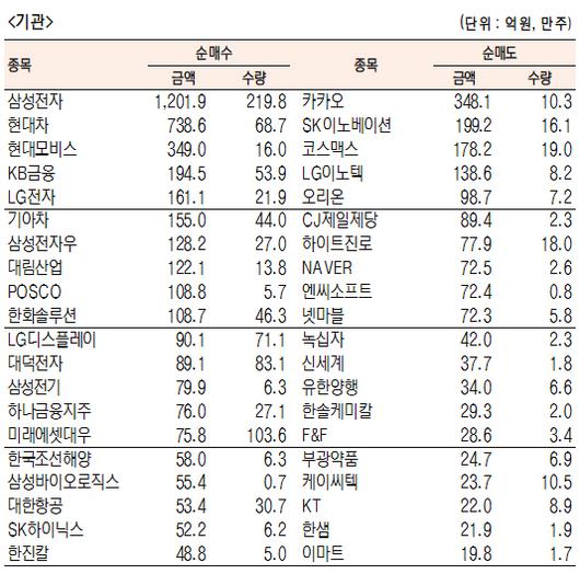 서울경제