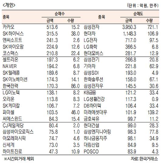 서울경제