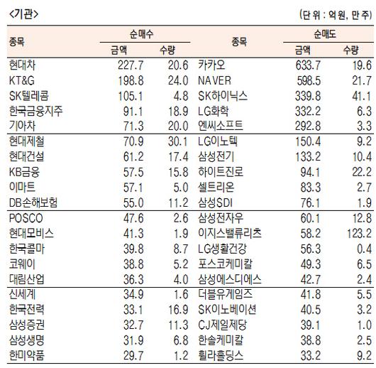 서울경제