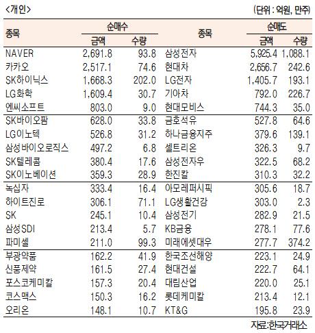 서울경제