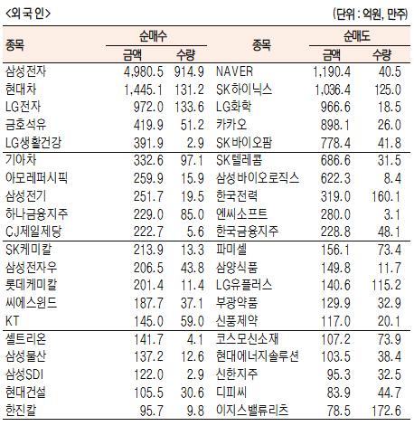 서울경제