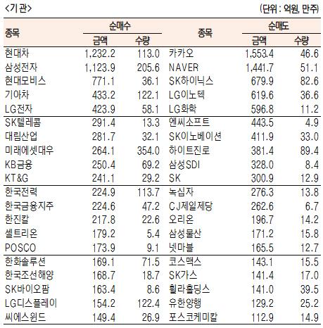 서울경제